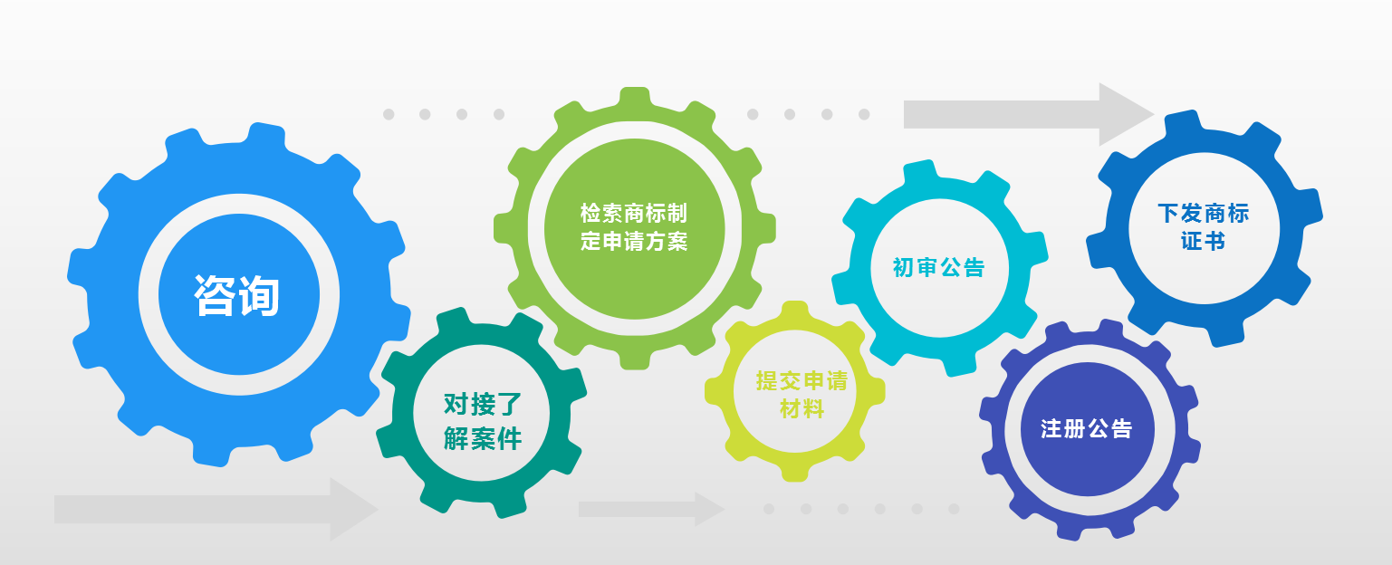 山东倪氏海天 专业人力资源管理赋能组织资产价值提升