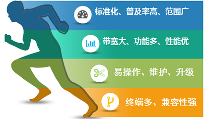 优频WiFi定位技术助力昆山某工厂实现智能化人员与资产管理